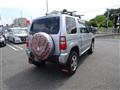 2011 Mitsubishi Pajero Mini