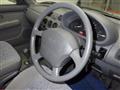 1998 Nissan March