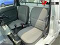 1998 Honda Acty Truck