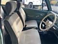 1990 Nissan PAO
