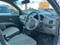 2002 Nissan March