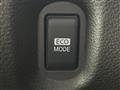 2011 Nissan Cube