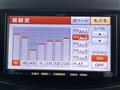 2012 Nissan Cube