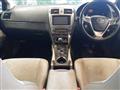 2015 Toyota Avensis Wagon