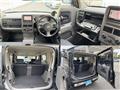 2007 Nissan Cube Cubic