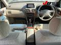 2004 Nissan Bluebird Sylphy