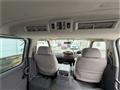 2003 Nissan Caravan