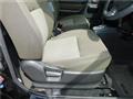 2006 Suzuki Jimny