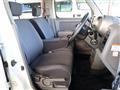 2004 Nissan Cube Cubic