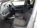 2014 Honda Fit