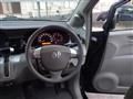 2004 Honda Edix