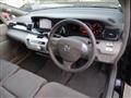 2004 Honda Edix