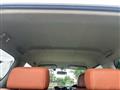 2006 Suzuki Jimny