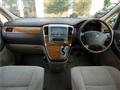 2005 Toyota Alphard