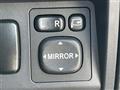 2010 Mitsubishi Pajero Mini