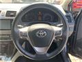 2015 Toyota Avensis Wagon