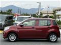 2017 Toyota Passo