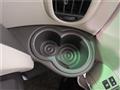 2018 Nissan Cube