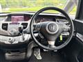 2004 Honda Odyssey