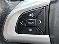 2016 Toyota Passo