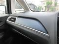2015 Honda Shuttle