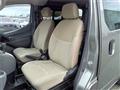2018 Nissan NV200 VANETTE