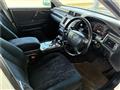2002 Toyota Crown Estate