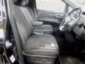 2017 Toyota Estima
