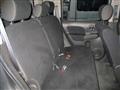 2018 Nissan Cube
