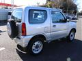 2015 Suzuki Jimny