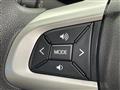 2017 Toyota Passo