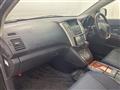 2007 Toyota Harrier