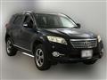 2010 Toyota Vanguard