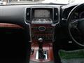 2007 Nissan Skyline Coupe