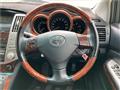 2005 Toyota Harrier