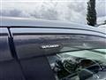 2015 Mitsubishi OUTLANDER PHEV