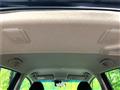 2016 Honda Fit Hybrid