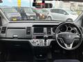 2007 Honda Crossroad