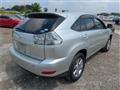 2006 Toyota Harrier