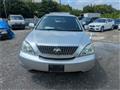 2006 Toyota Harrier