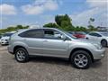 2006 Toyota Harrier