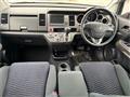 2007 Honda Crossroad