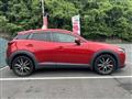 2015 Mazda CX-3