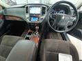 2015 Toyota Crown