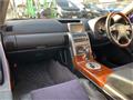 2003 Nissan Skyline
