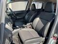 2018 Honda Fit Hybrid