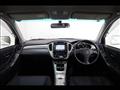 2006 Toyota Kluger Hybrid