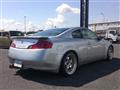 2003 Nissan Skyline