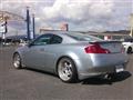 2003 Nissan Skyline