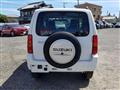 2017 Suzuki Jimny